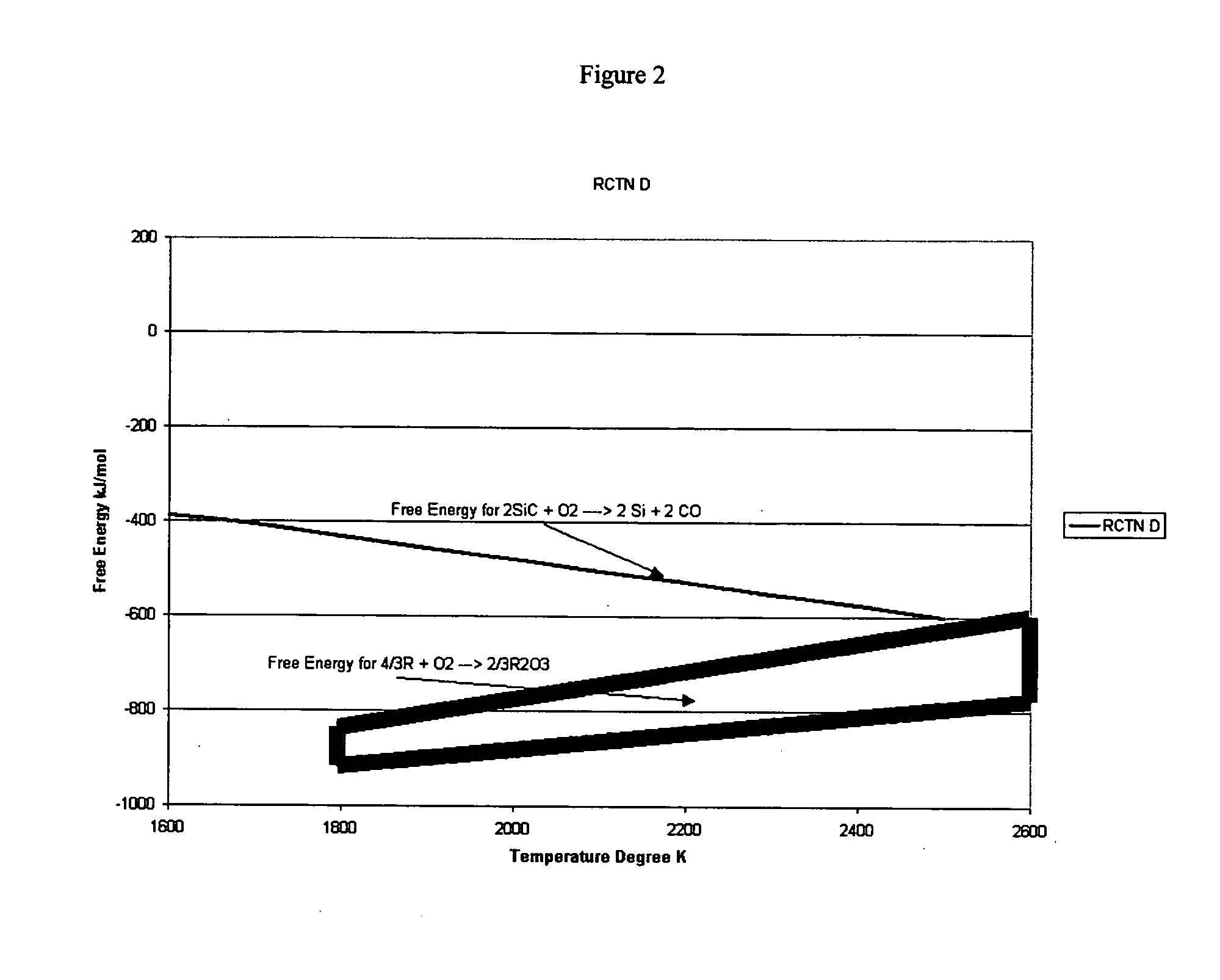 Compositions for improved ceramic armor