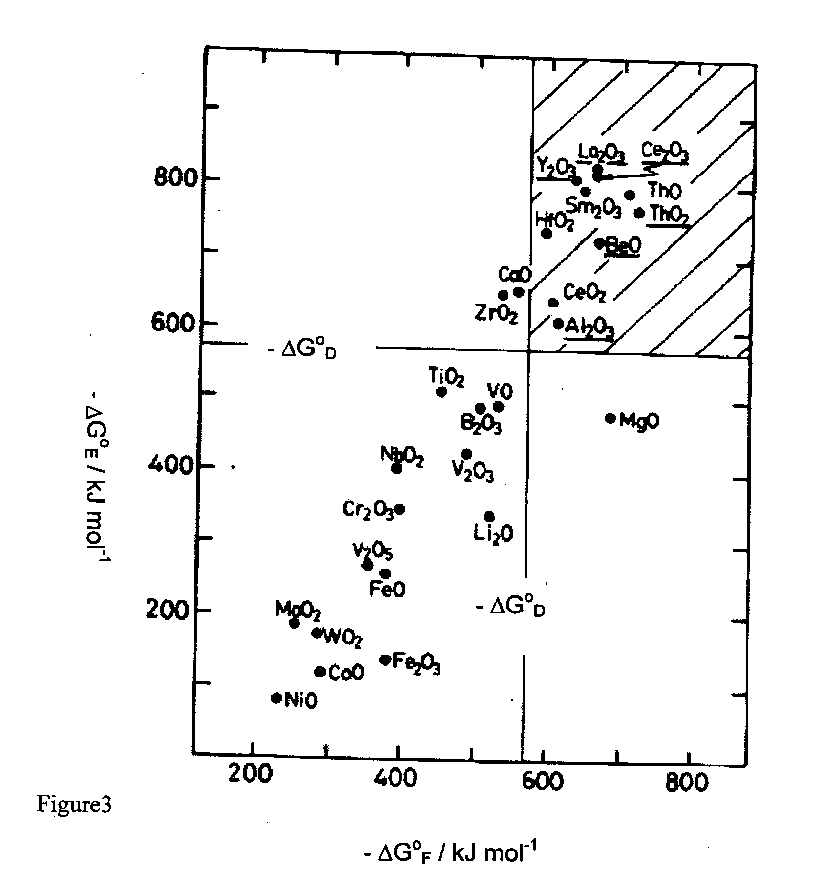 Compositions for improved ceramic armor