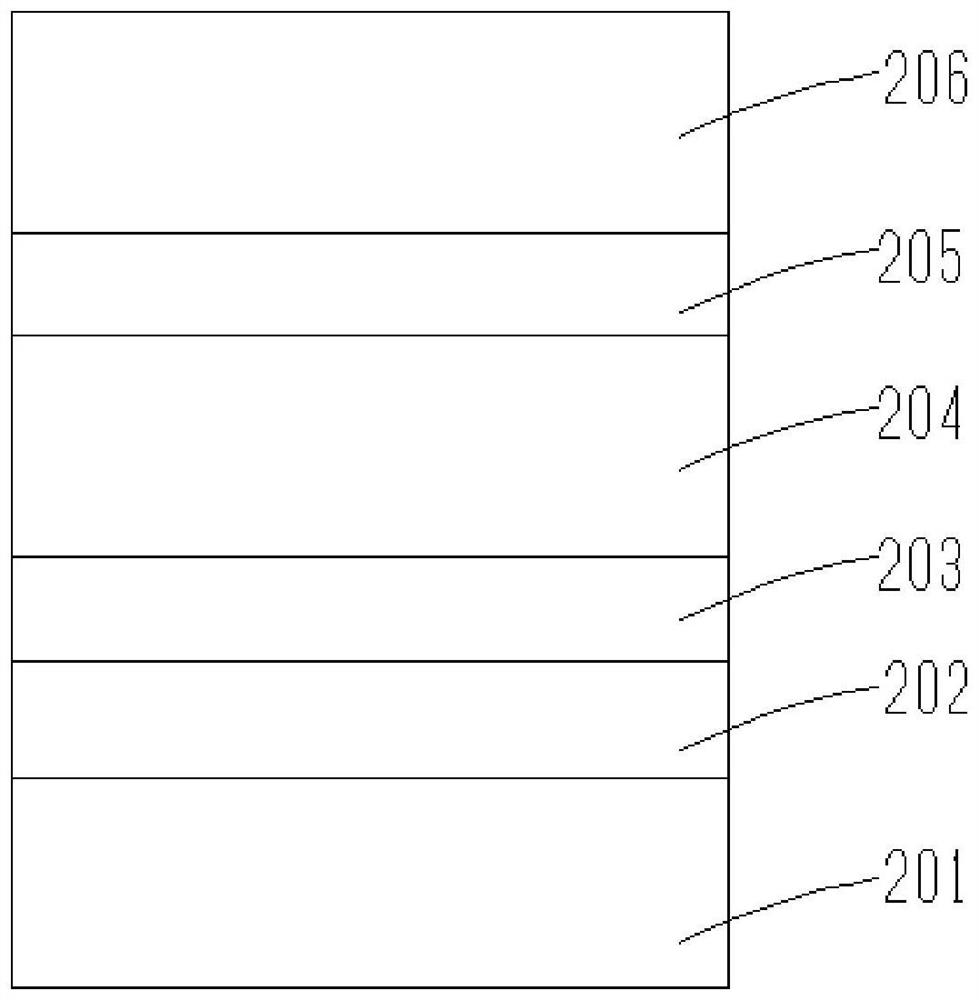 A kind of array substrate and display panel