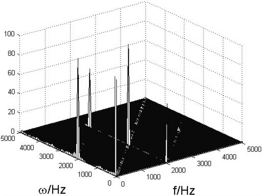 Carrier frequency estimation method based on cyclic correlation entropy spectrum of compressive sensing reconstruction