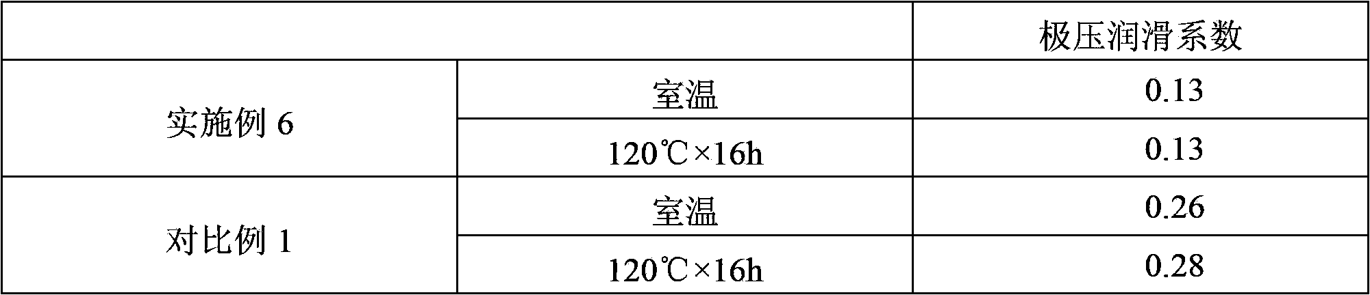 Solid-free drilling fluid