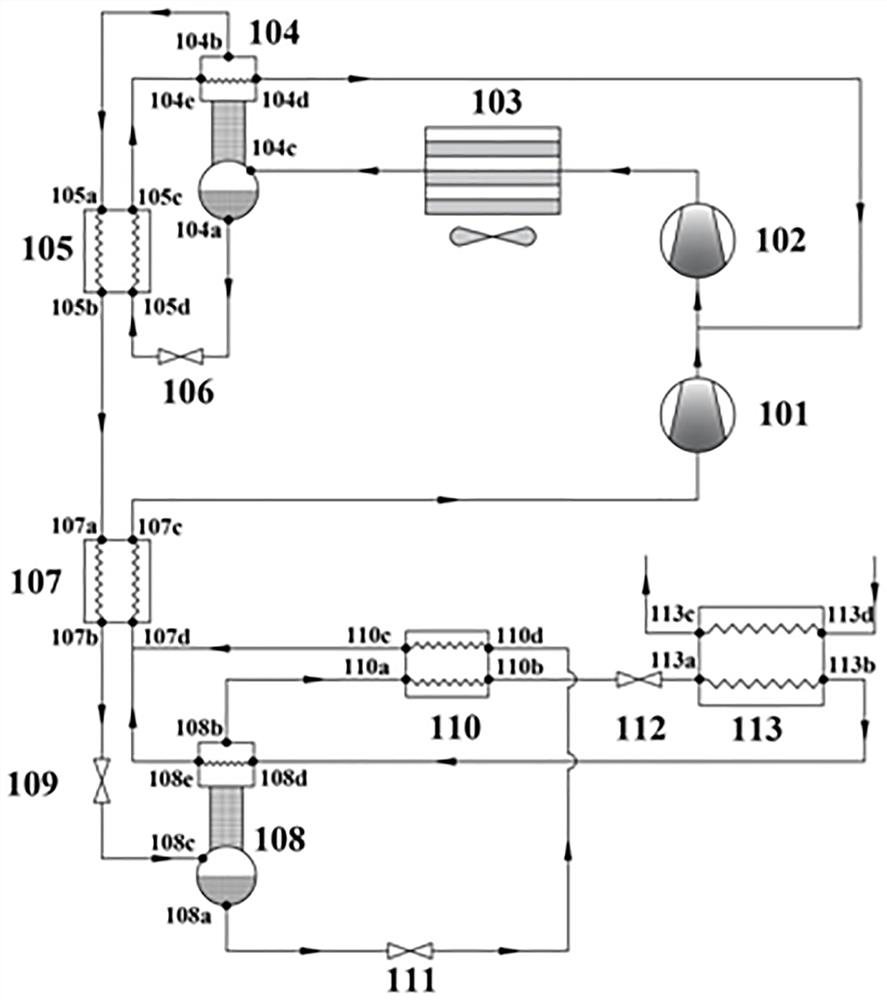 Novel two-stage rectification auto-cascade natural gas liquefaction system and control method thereof