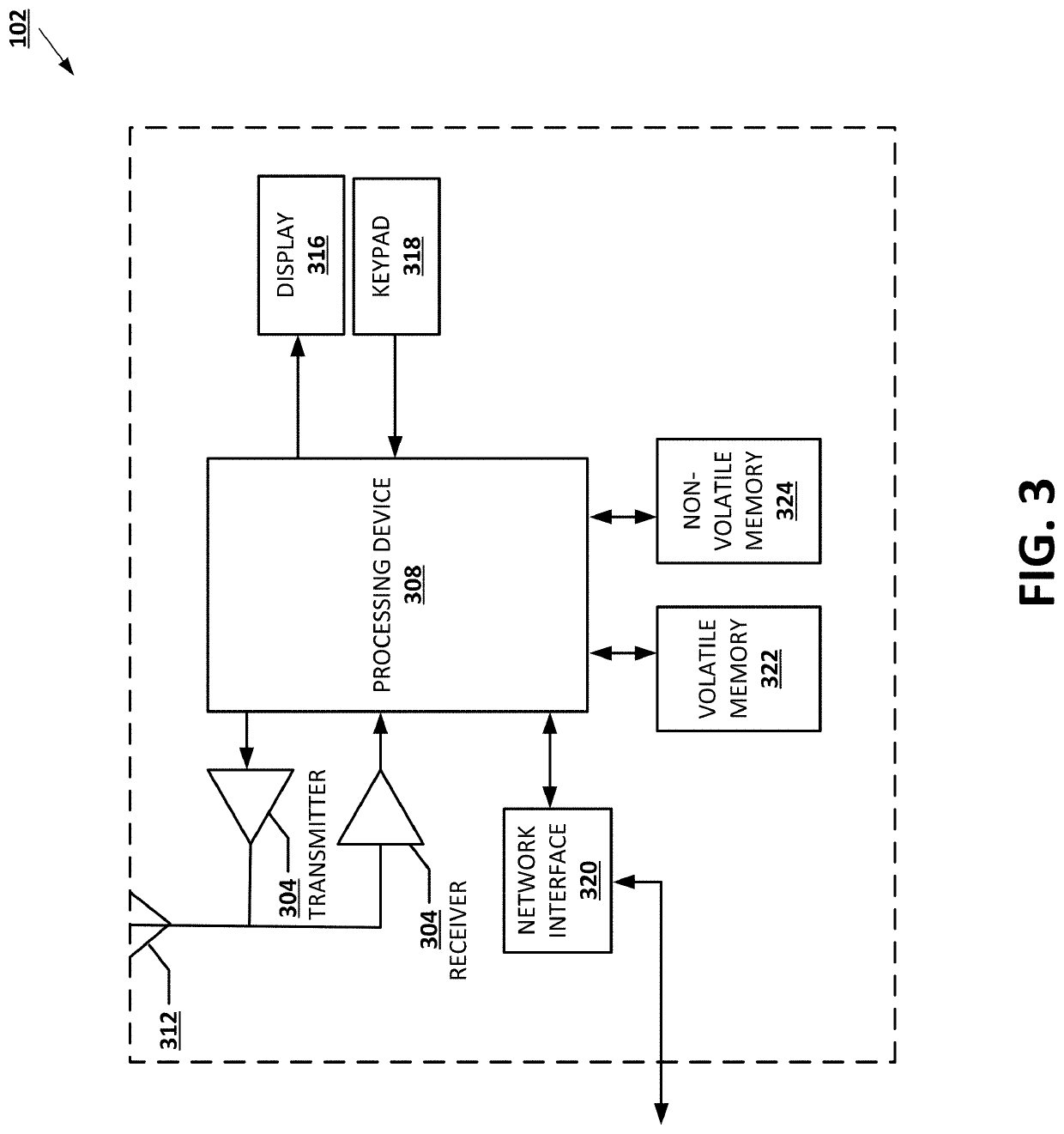 Hybrid rule-based and machine learning predictions