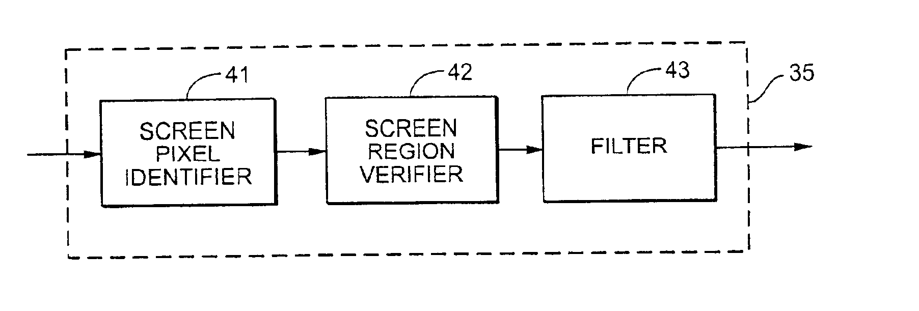 Memory efficient image artifact removal technique for LCP