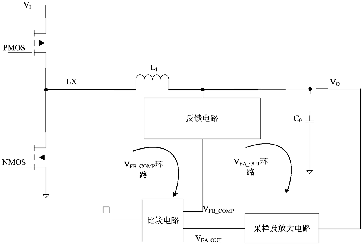 Voltage conversion circuit, method and multi-phase parallel power supply system