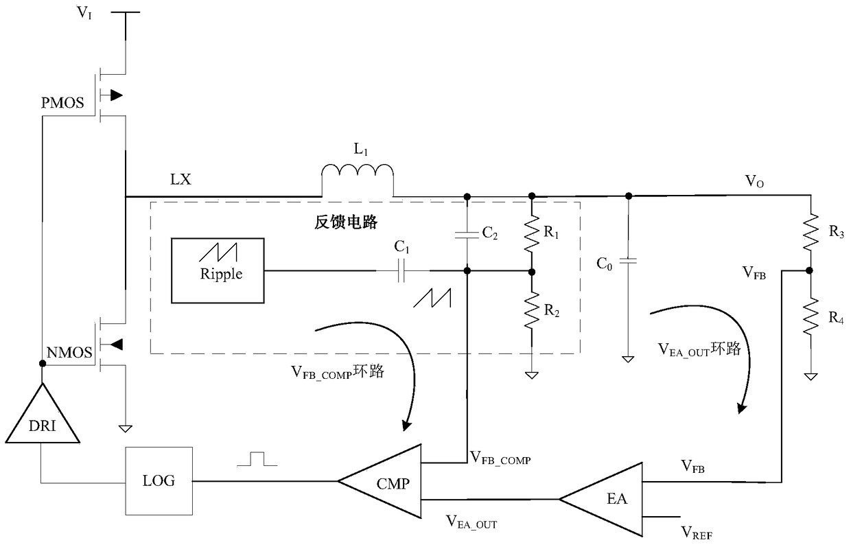 Voltage conversion circuit, method and multi-phase parallel power supply system