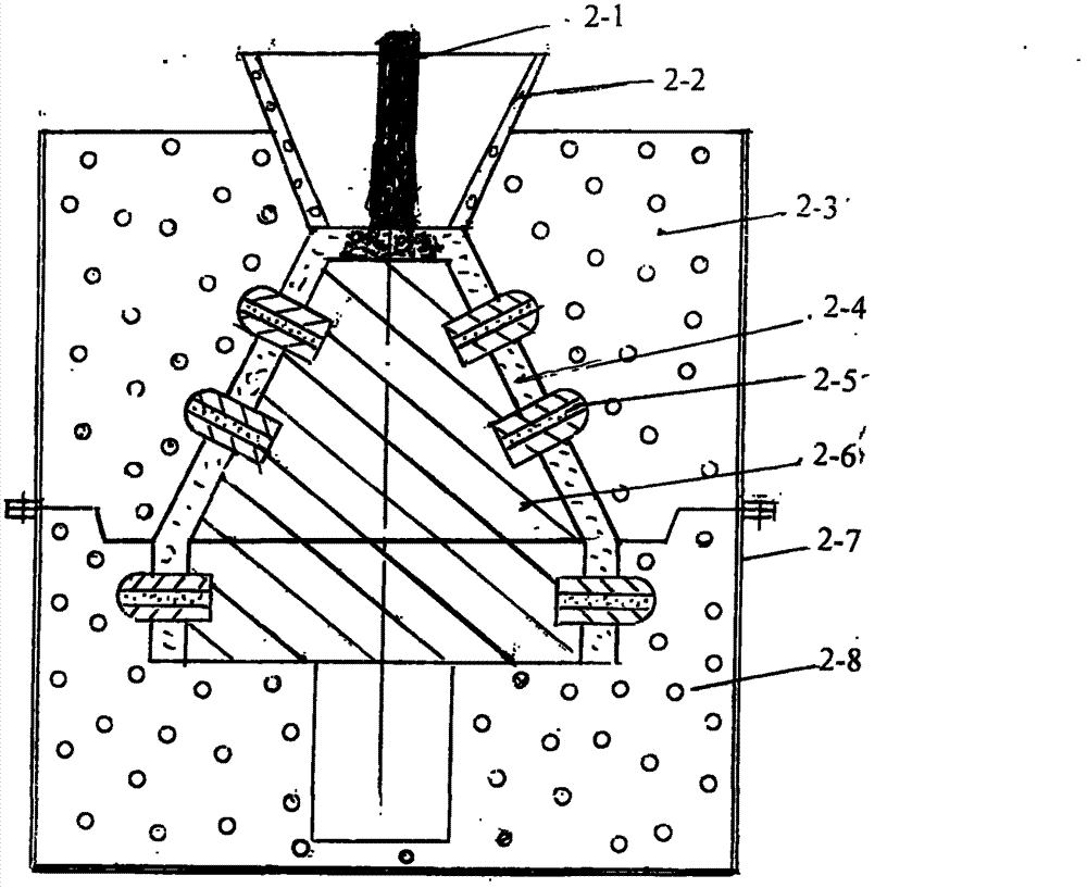 Preparation technology of novel roller bit used in geological and oil industry