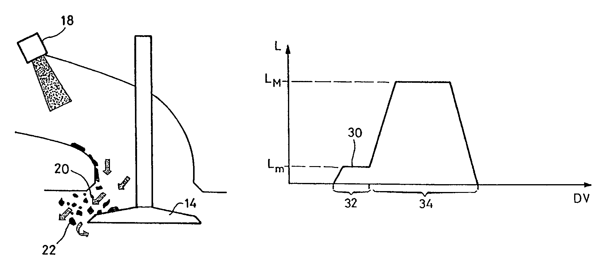 Method of reducing hydrocarbon emissions from a cold engine and device and engine for carrying out this method