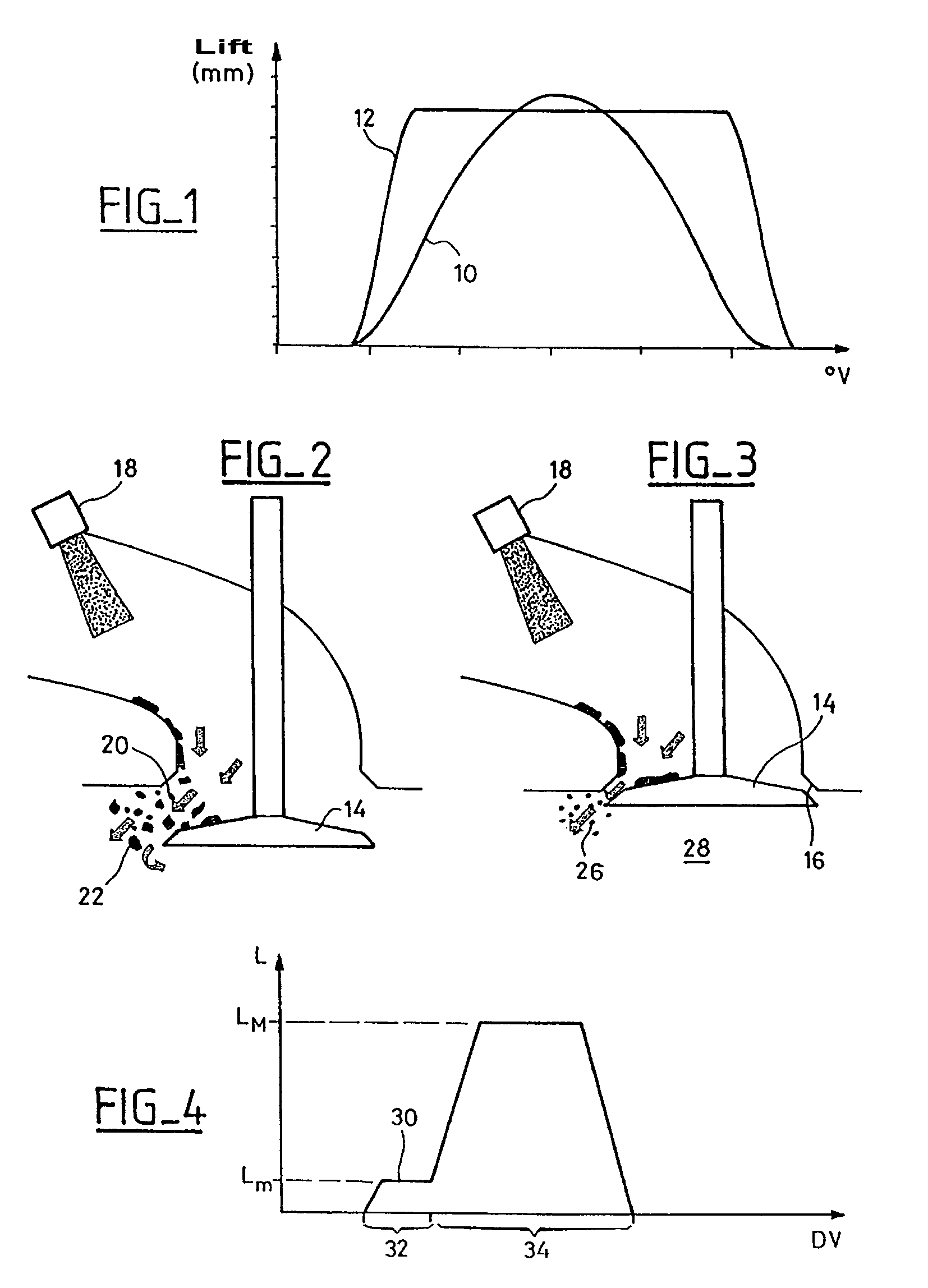 Method of reducing hydrocarbon emissions from a cold engine and device and engine for carrying out this method