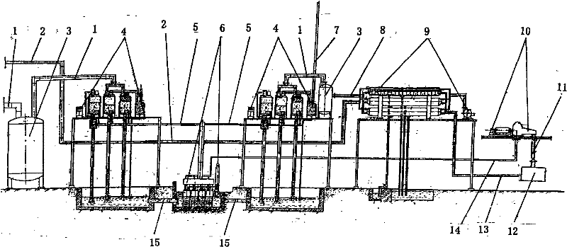 Agricultural product deep processing vacuum energy device system