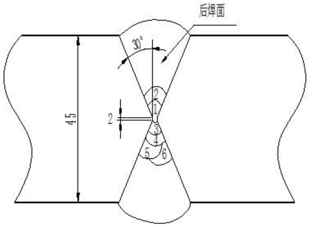 Argon-rich mixed gas shielded welding method for NM450 high-strength wear-resistant steel