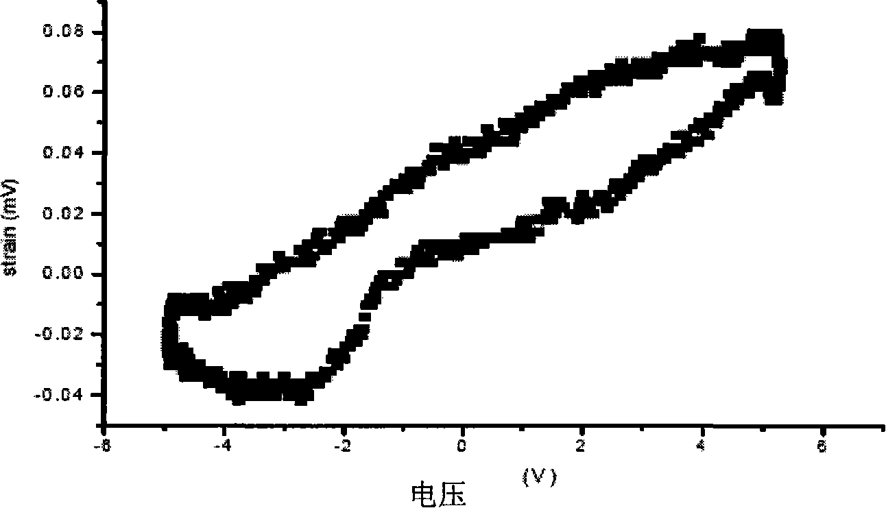 Production method and application of lithium niobate/III family nitride heterojunction ferroelectric semiconductor film