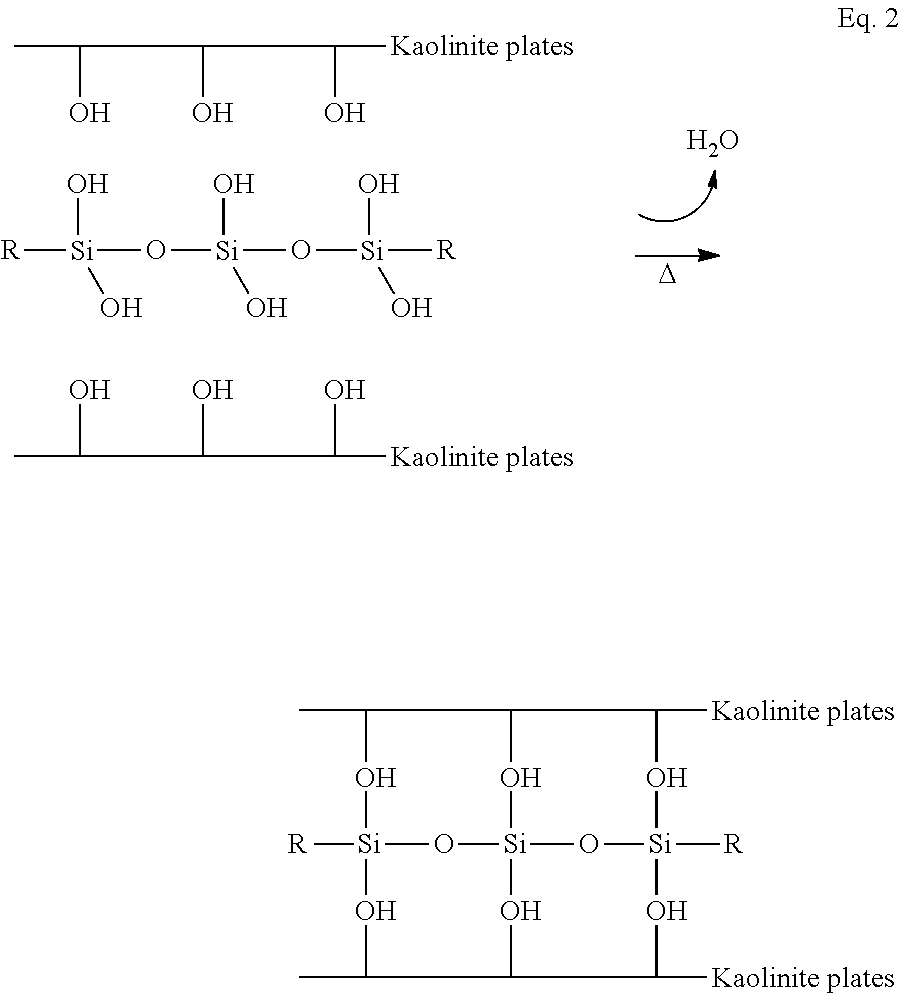 Drilling fluid additive and methods of stabilizing kaolinite fines migration