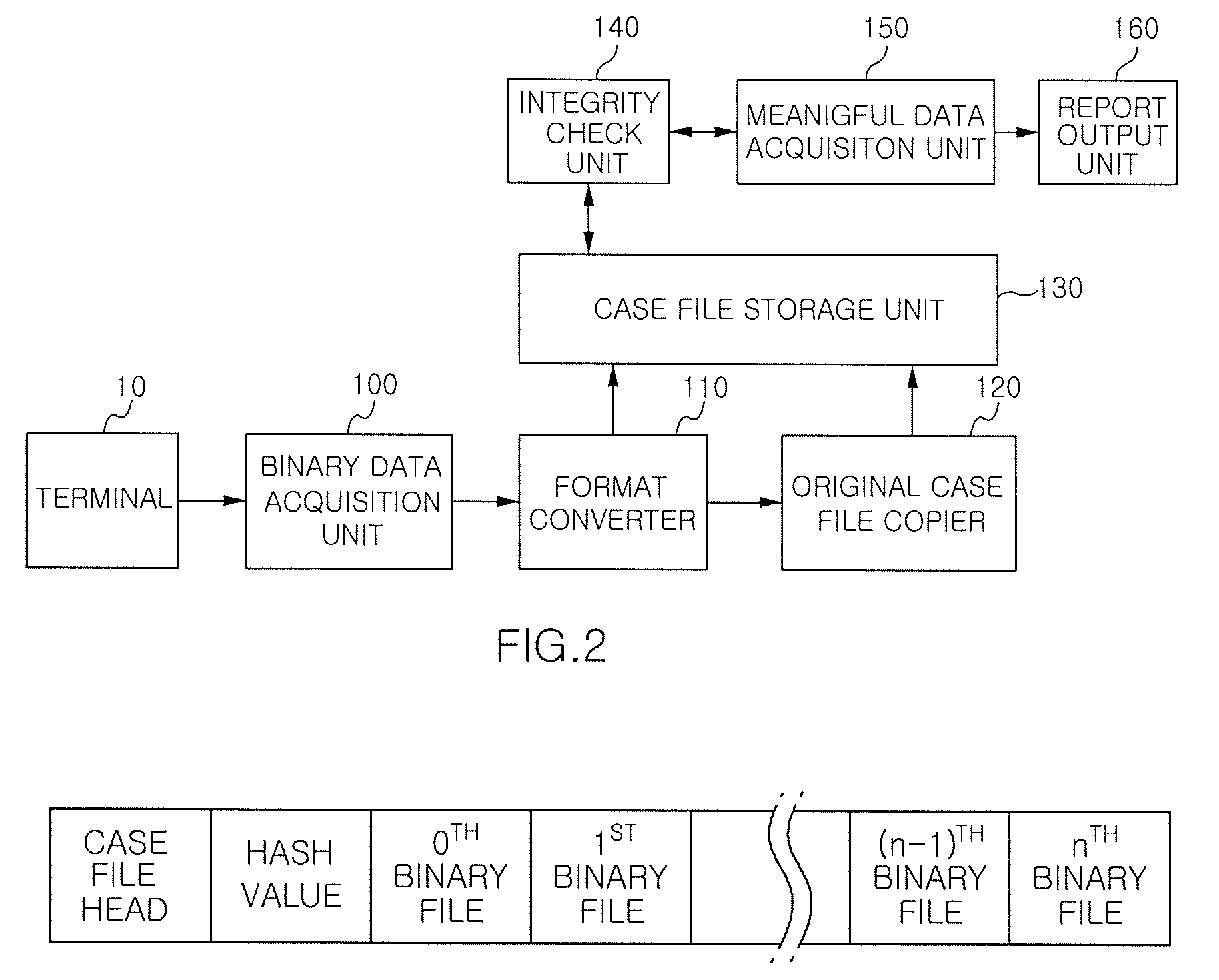 Apparatus and method for acquiring data from memory of terminal