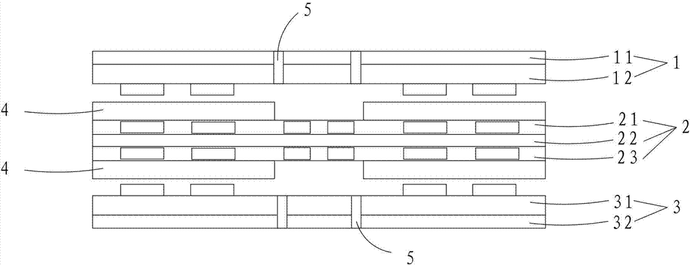 Manufacturing method of flexible-rigid board