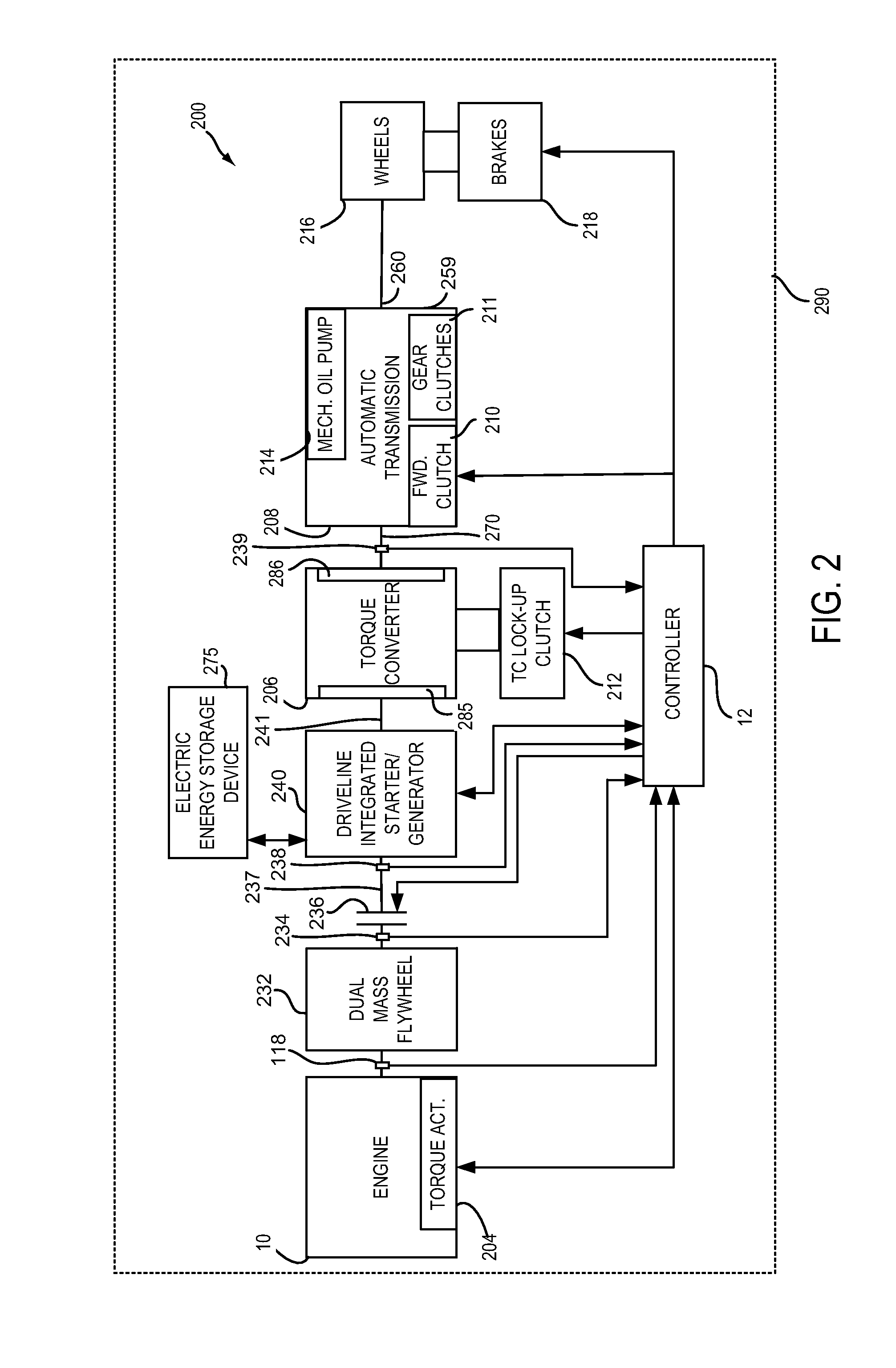 Methods and systems for operating a transmission