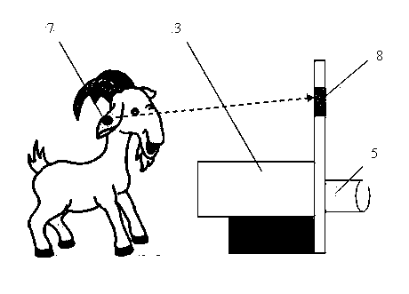 Method for managing free-ranging sheep in yard by using computer program