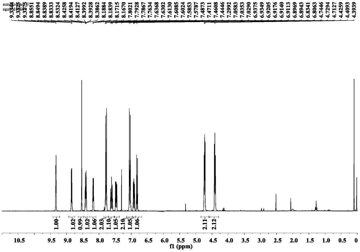 A kind of pyrididine oxime ester compound and its preparation method and application