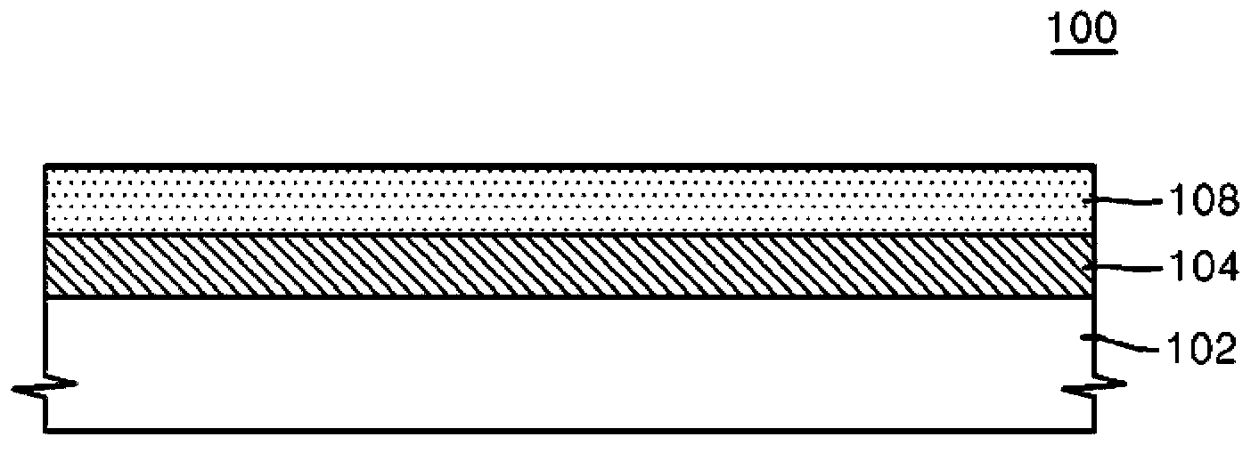 Phase shift blankmask and photomask using the flat panel display