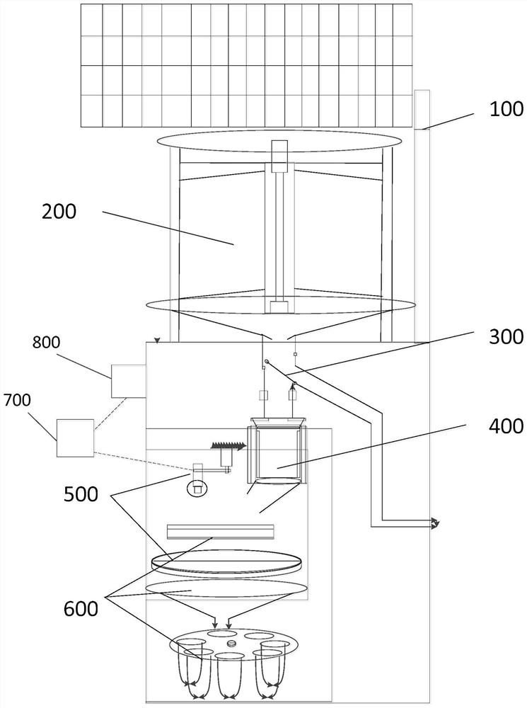 An automatic monitoring and forecasting system for agricultural and forestry harmful insects