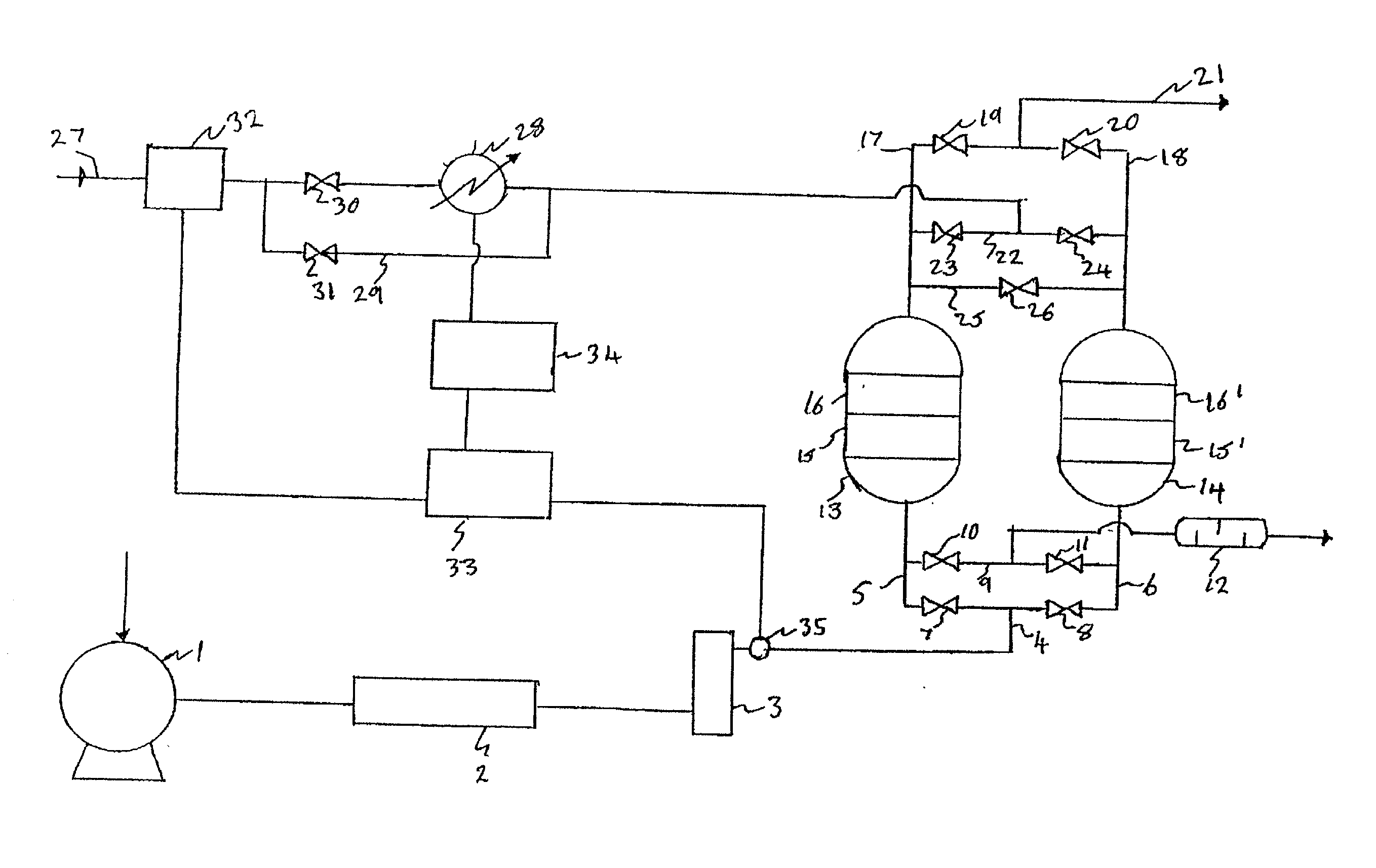 Process for treating a feed gas