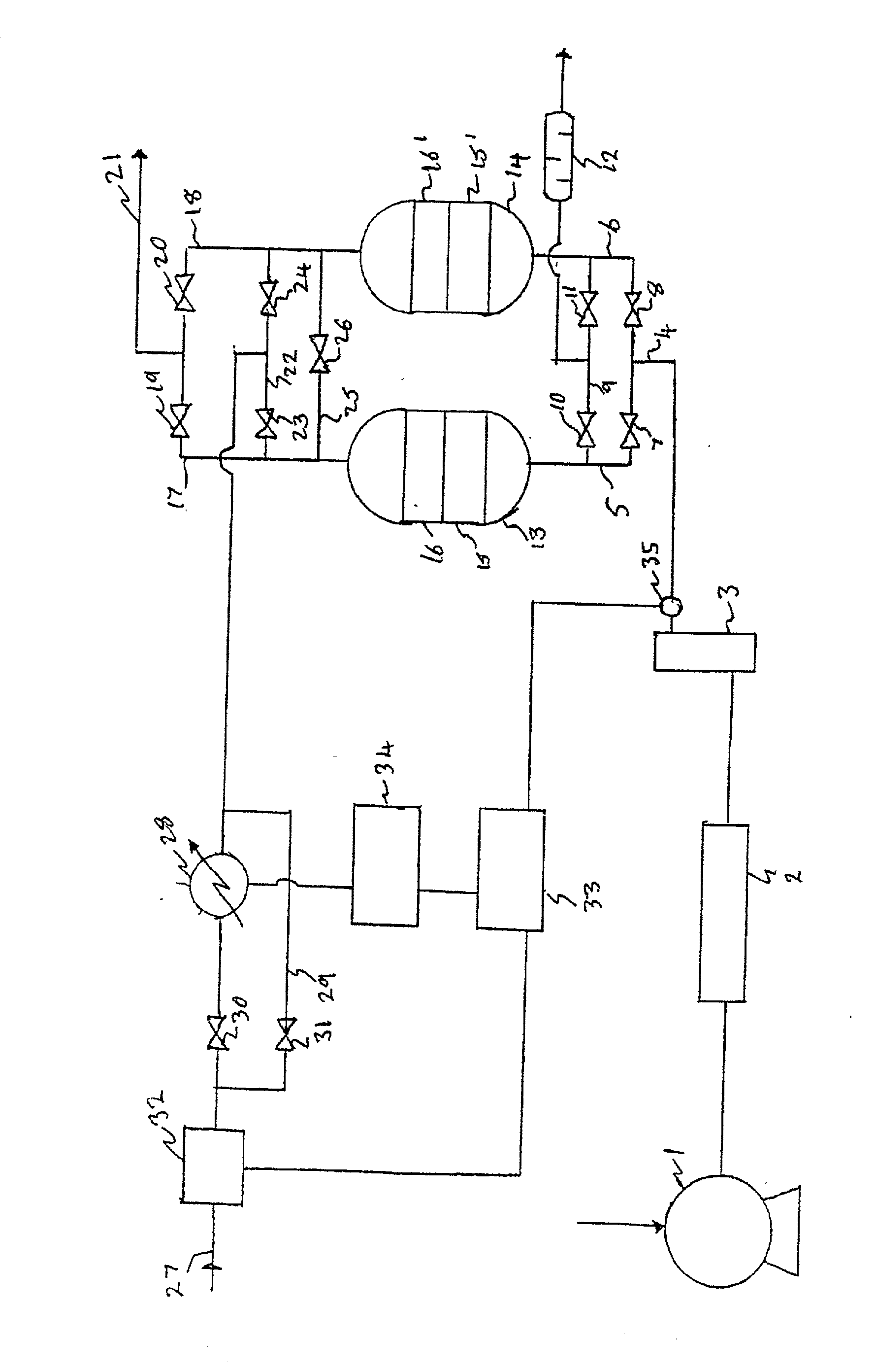 Process for treating a feed gas