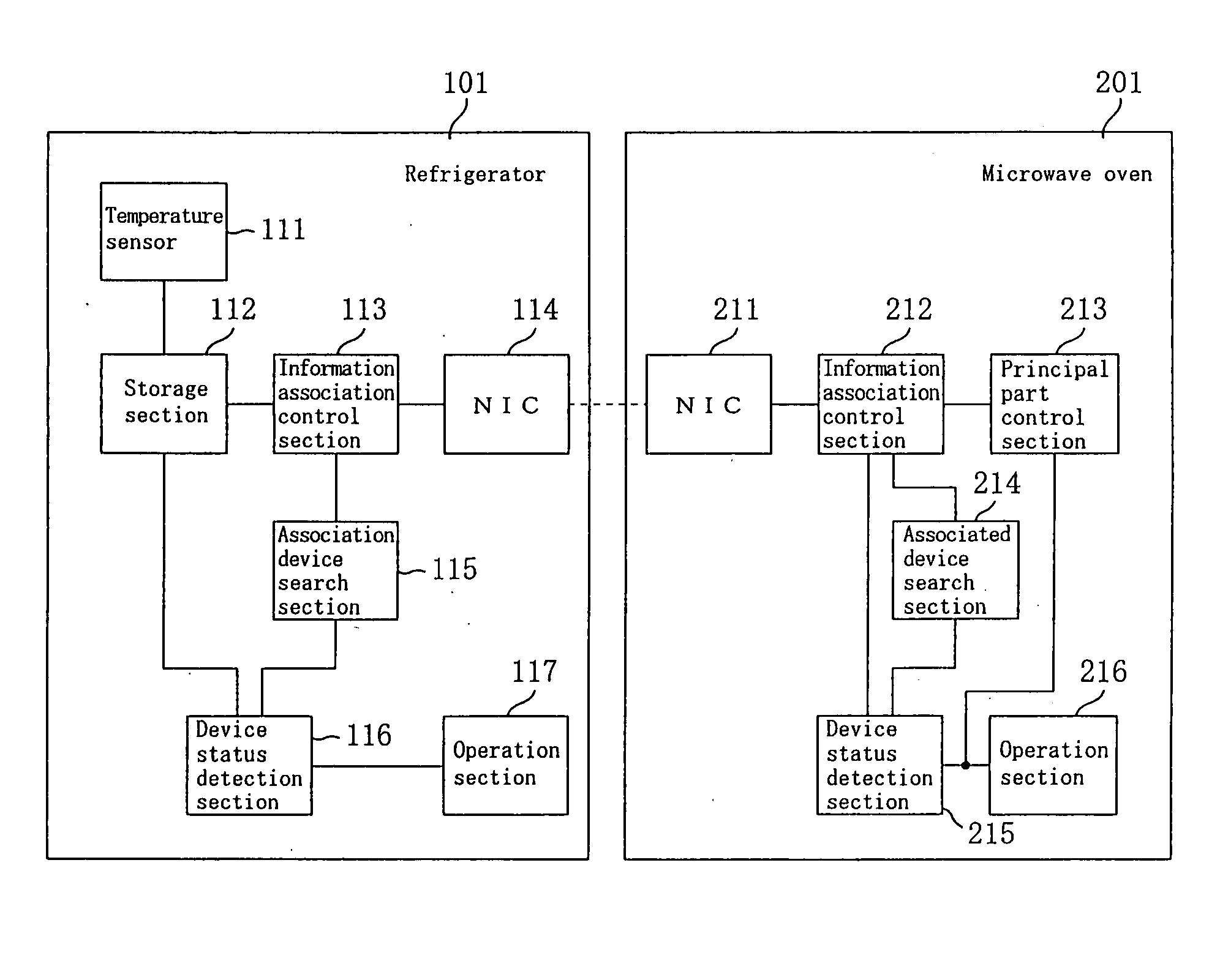 Sensor informationlinkage apparatus