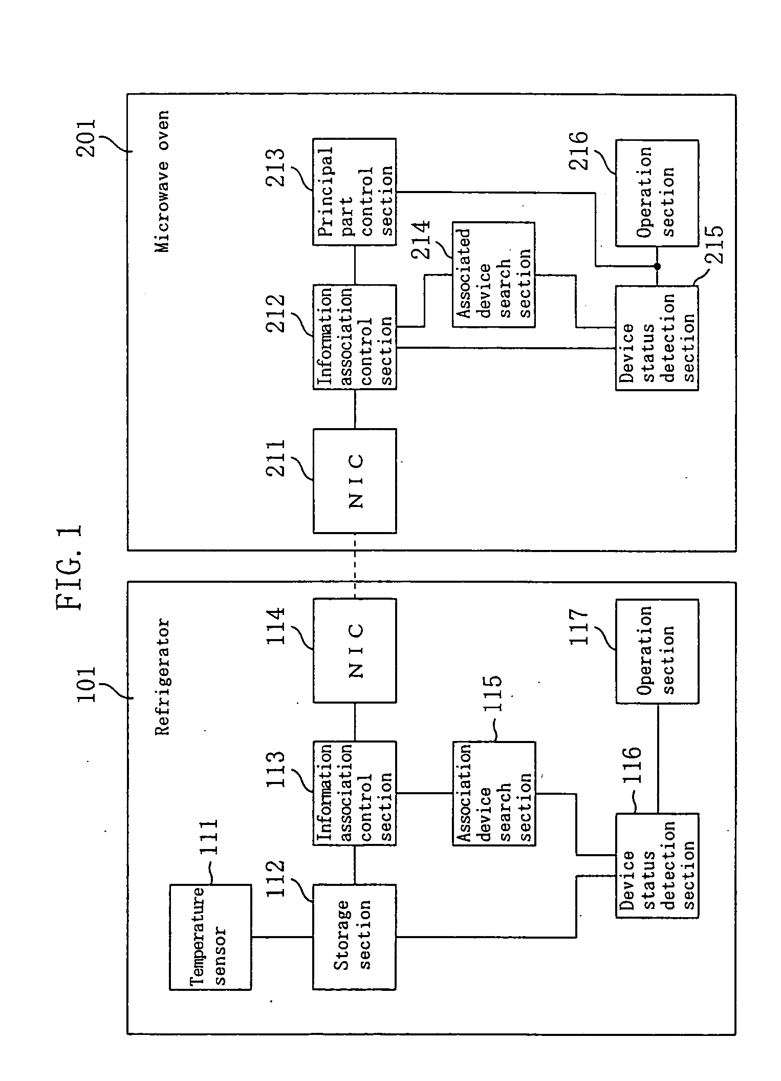 Sensor informationlinkage apparatus