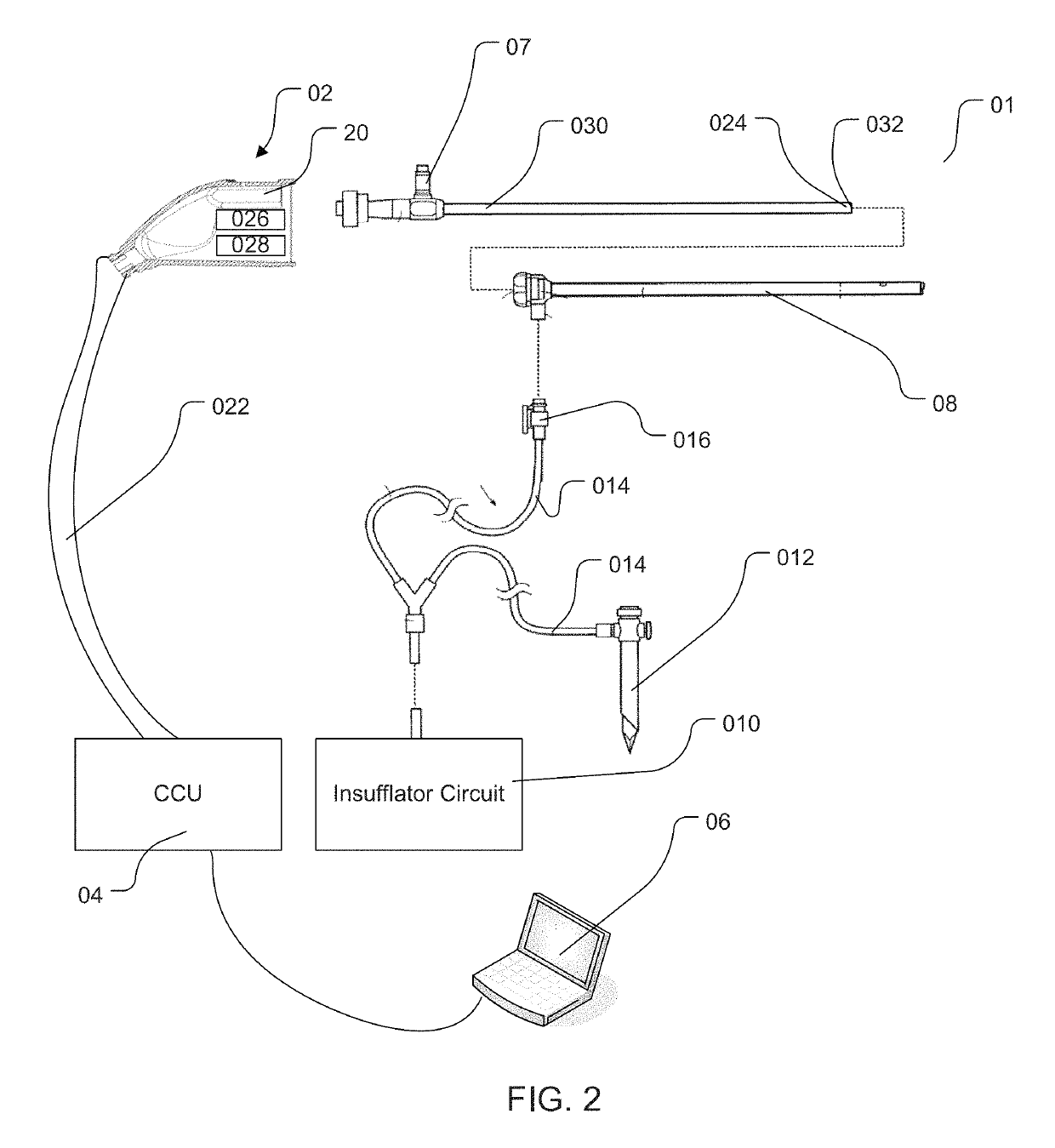 Imaging sensor providing improved visualization for surgical scopes