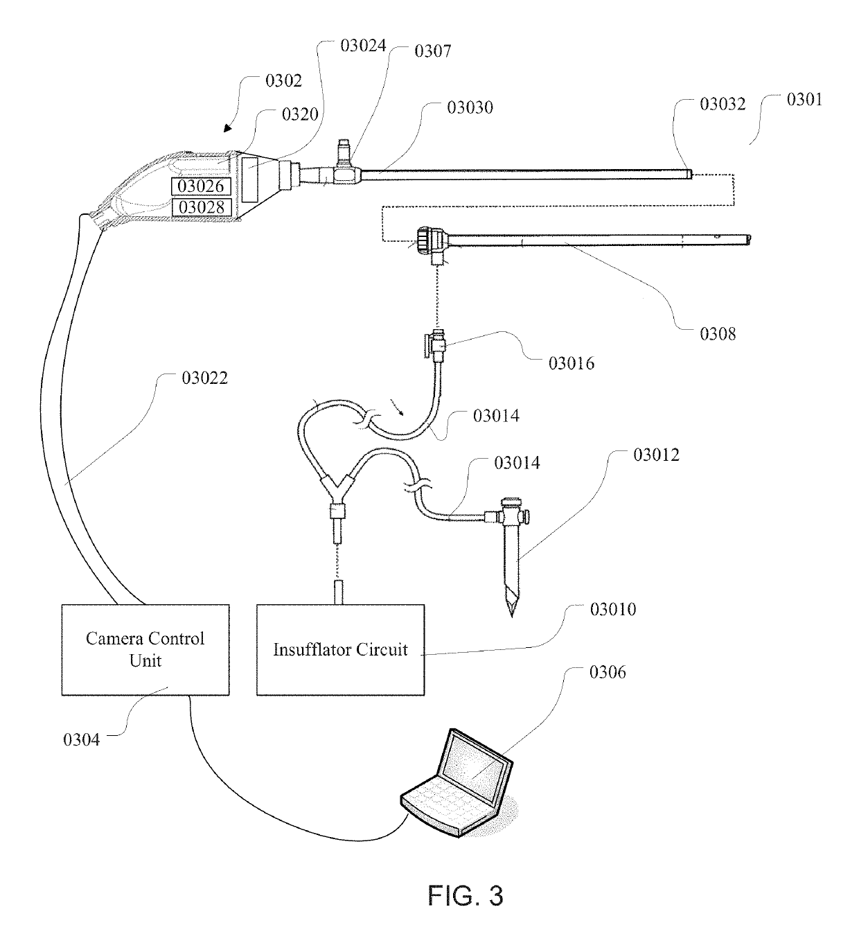 Imaging sensor providing improved visualization for surgical scopes