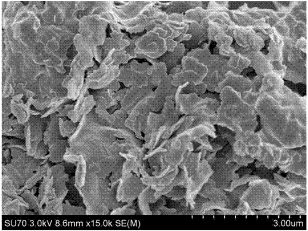 Preparation method of magnesium oxide/polystyrene composite dielectric material