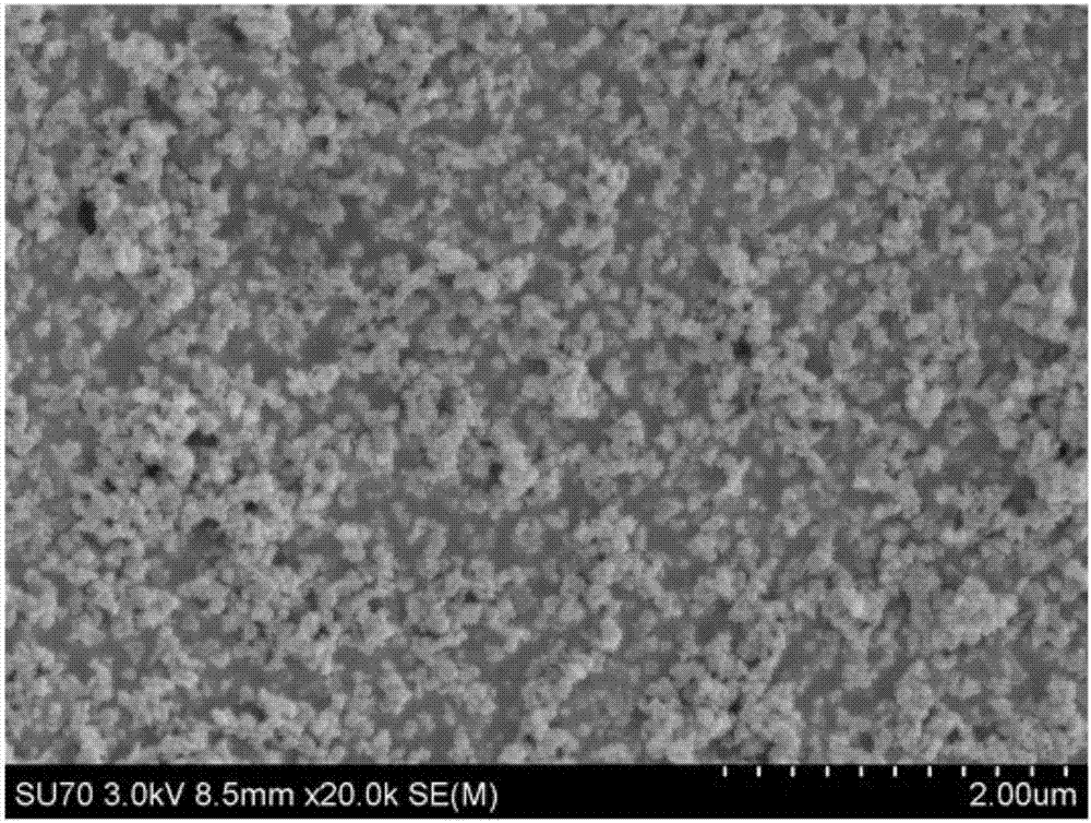 Preparation method of magnesium oxide/polystyrene composite dielectric material