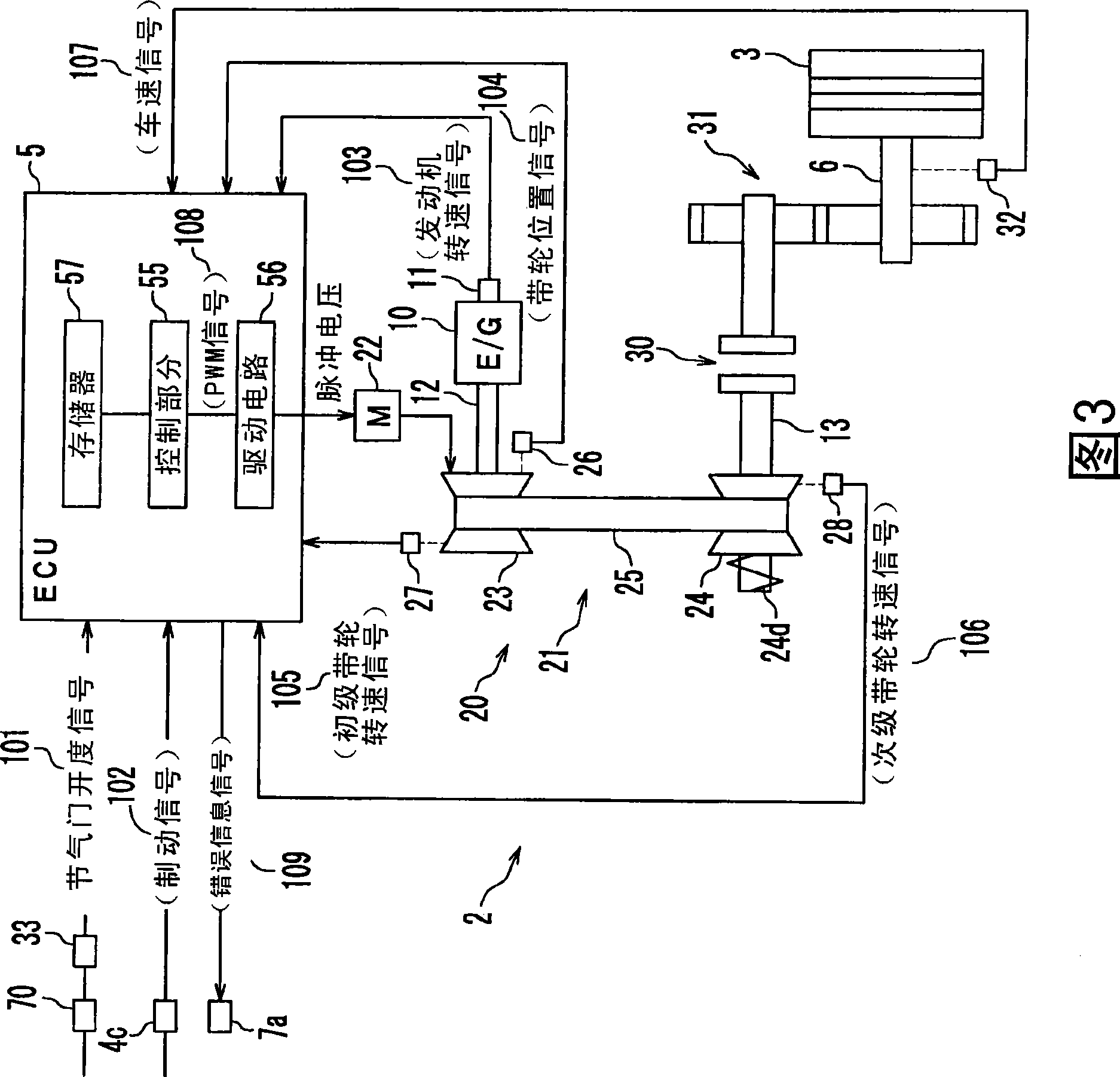 Continuously variable transmission control device, continuously variable transmission, and vehicle equipped with the same