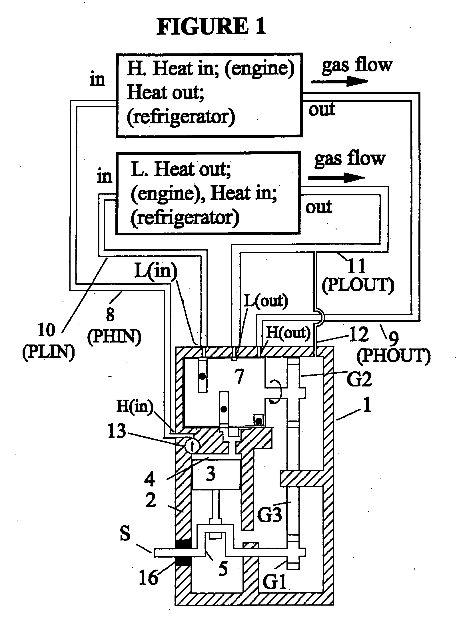 Reciprocating four-stroke Brayton refrigerator or heat engine