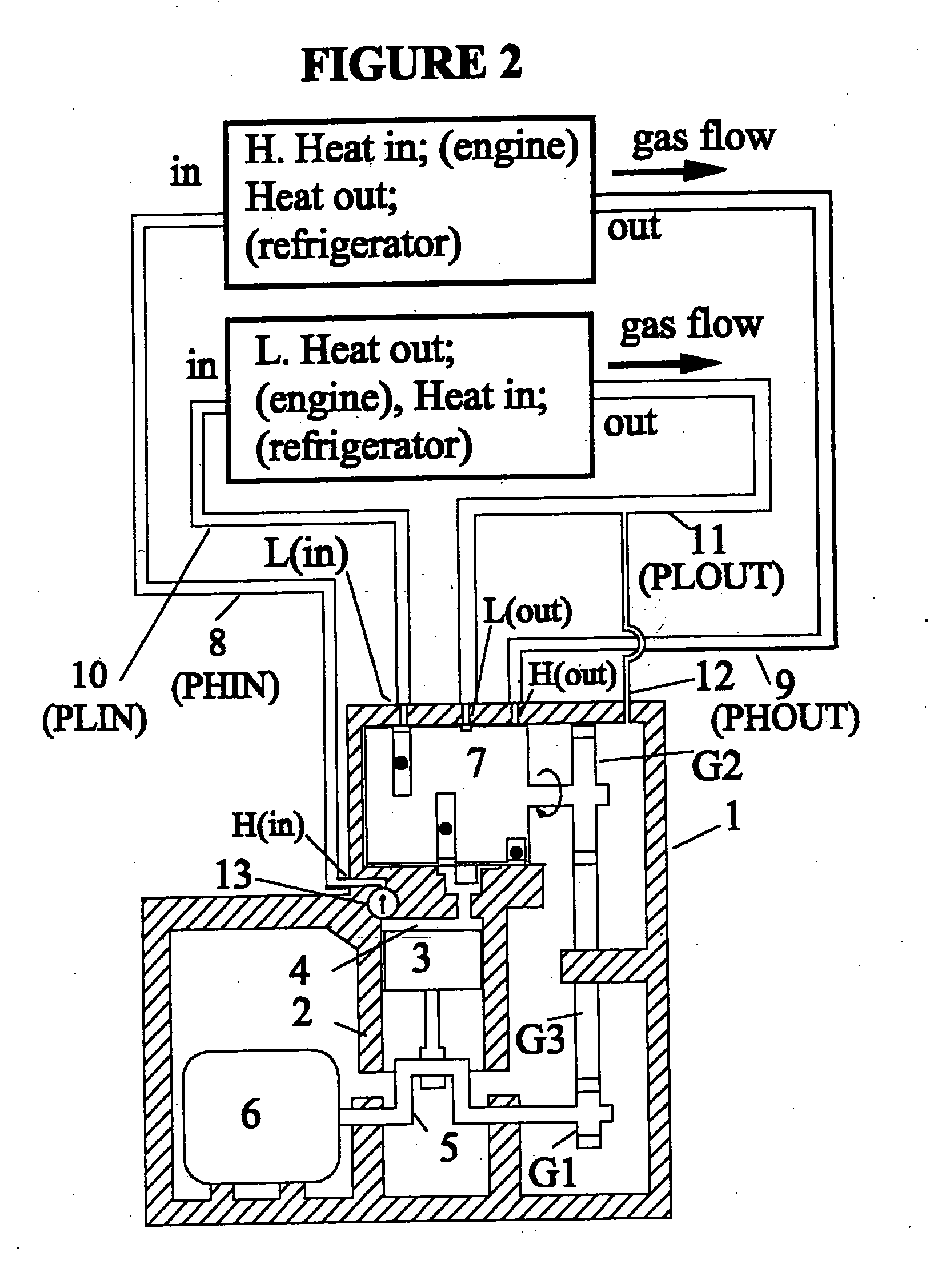 Reciprocating four-stroke Brayton refrigerator or heat engine