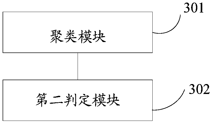 A method and device for judging video matching