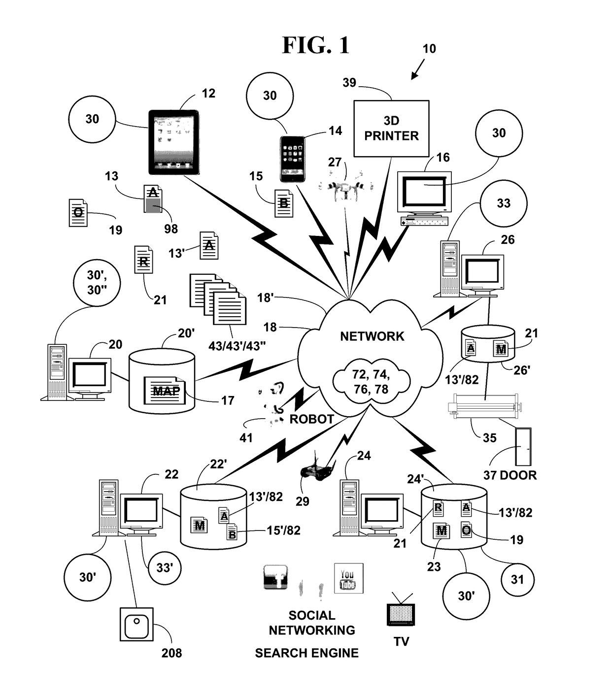 Method and system for native object collaboration, revision and analytics for BIM and other design platforms