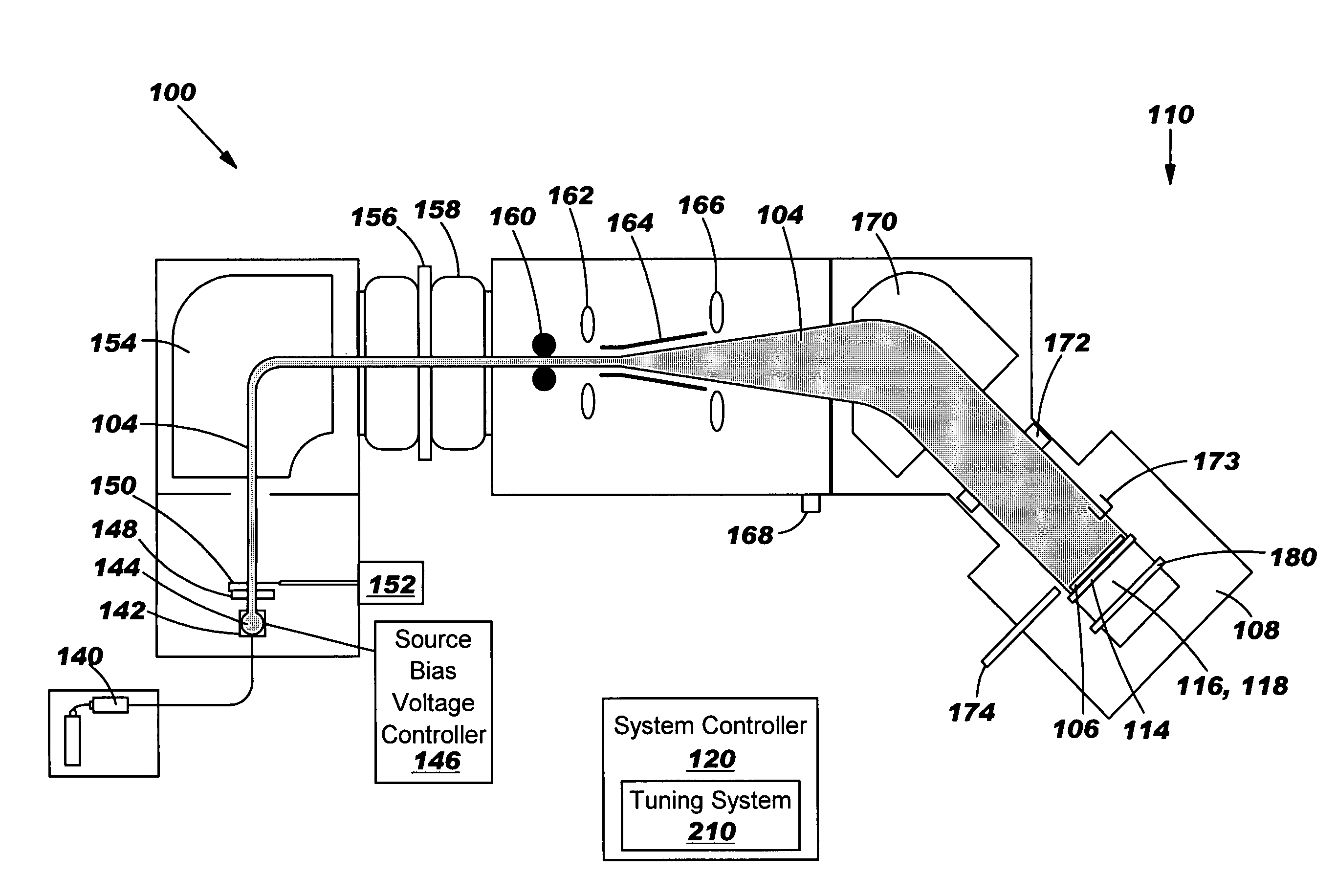 Ion beam implant current, spot width and position tuning