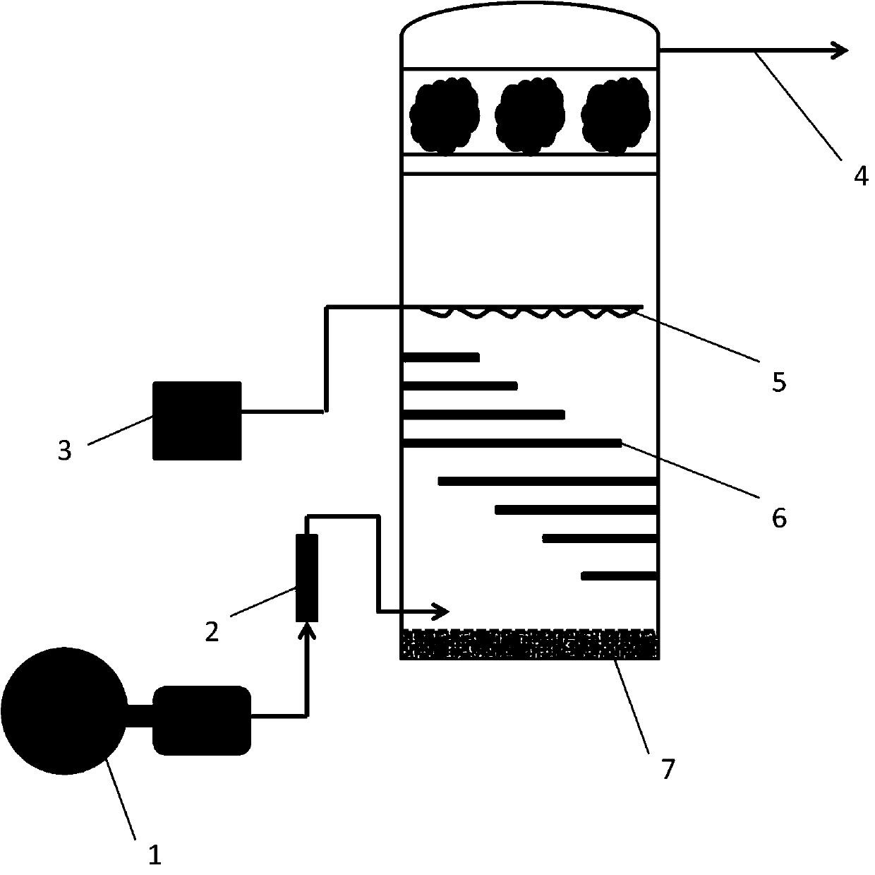 A kind of industrial sewage treatment method