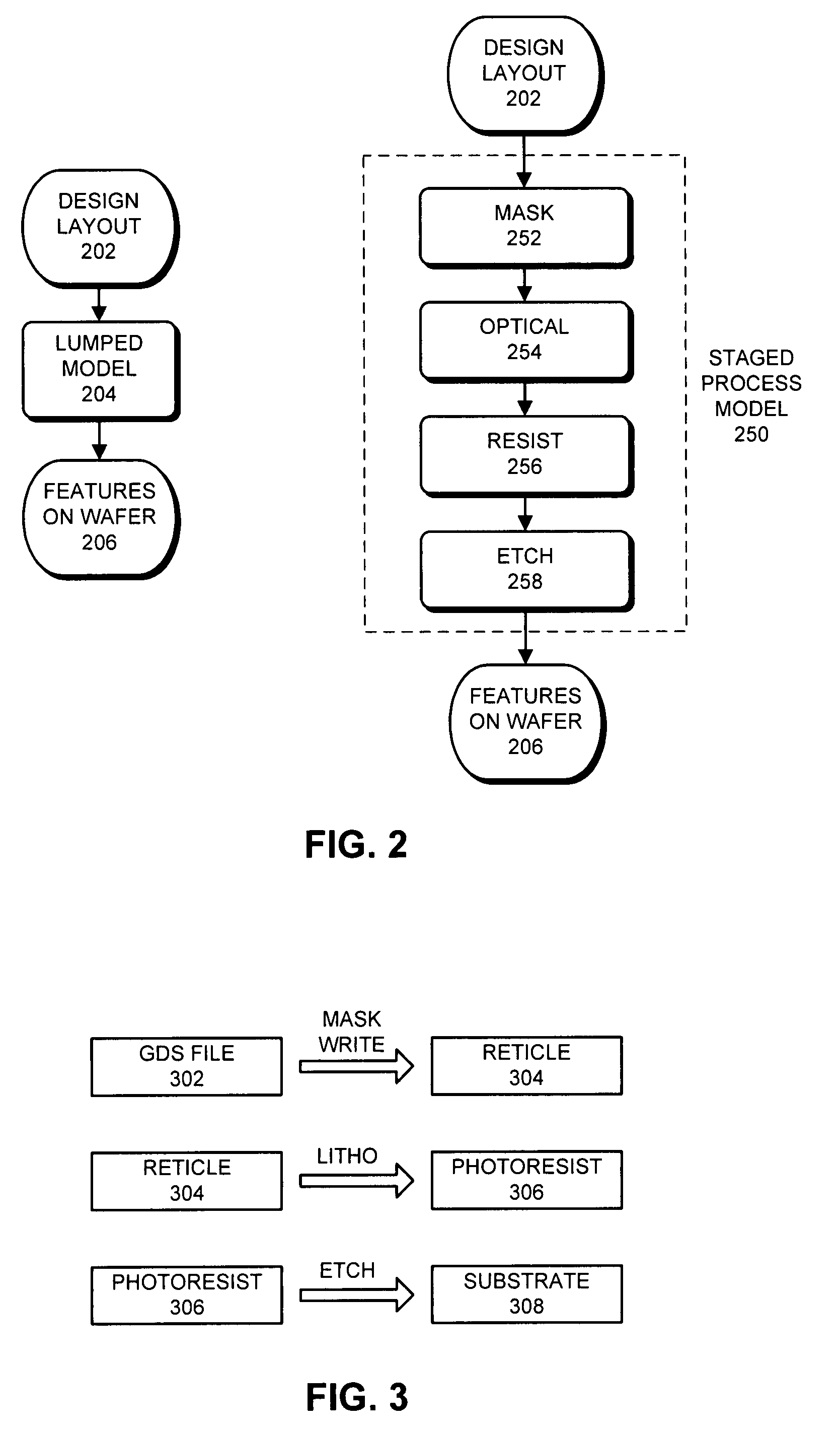 Method and apparatus to determine if a pattern is robustly manufacturable