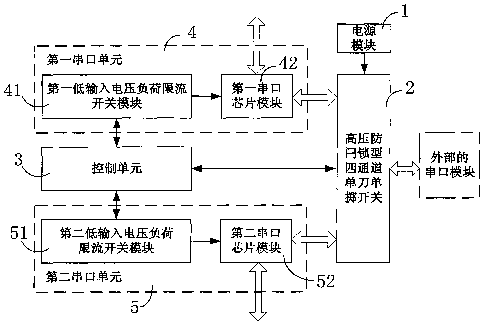 Redundant serial communication device with automatic replacing function