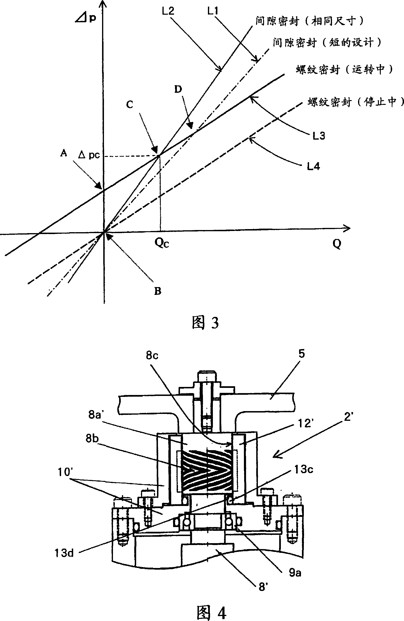 Seal structure of turbo-molecular pump