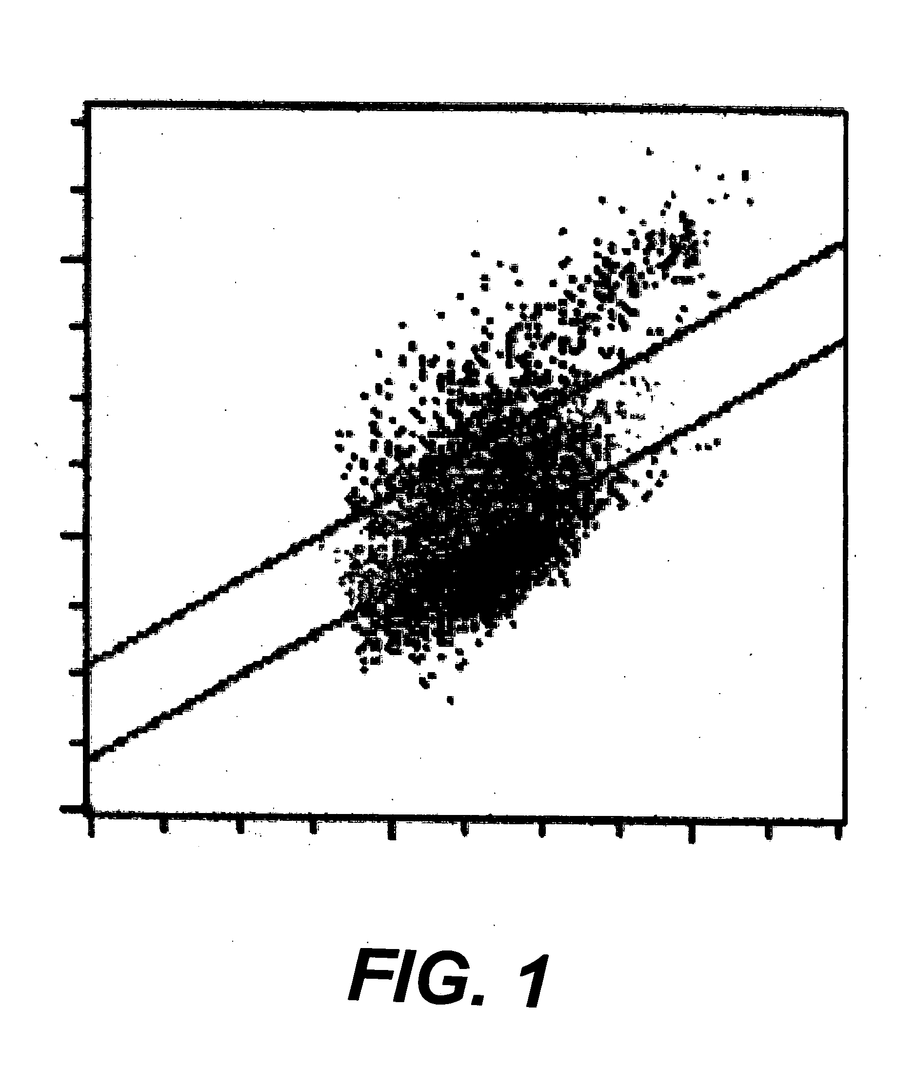 Preparation of platelet analogs