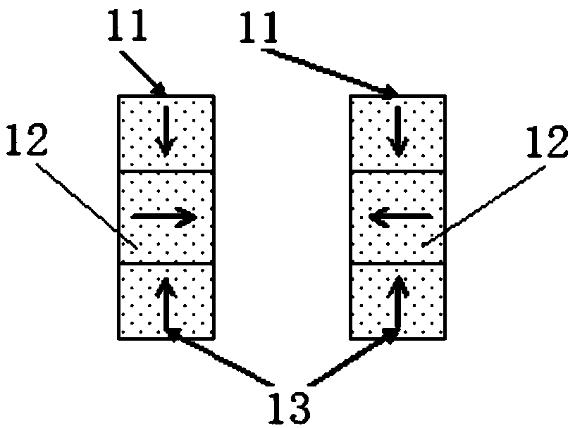 An electromagnetic exciter and a screen sounding device