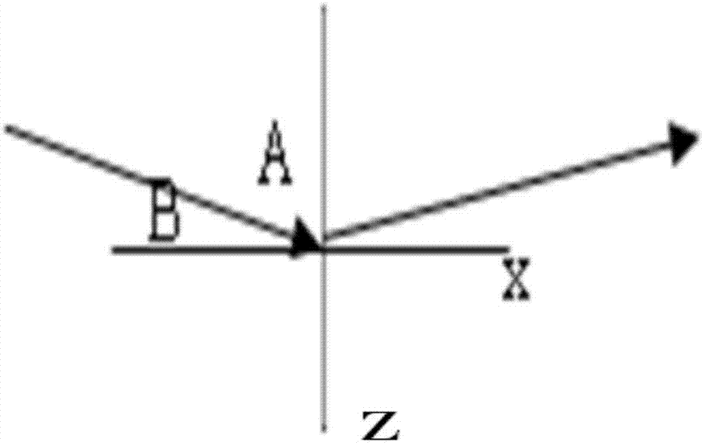 A continuation imaging method suitable for crosswell seismic large-angle reflection conditions