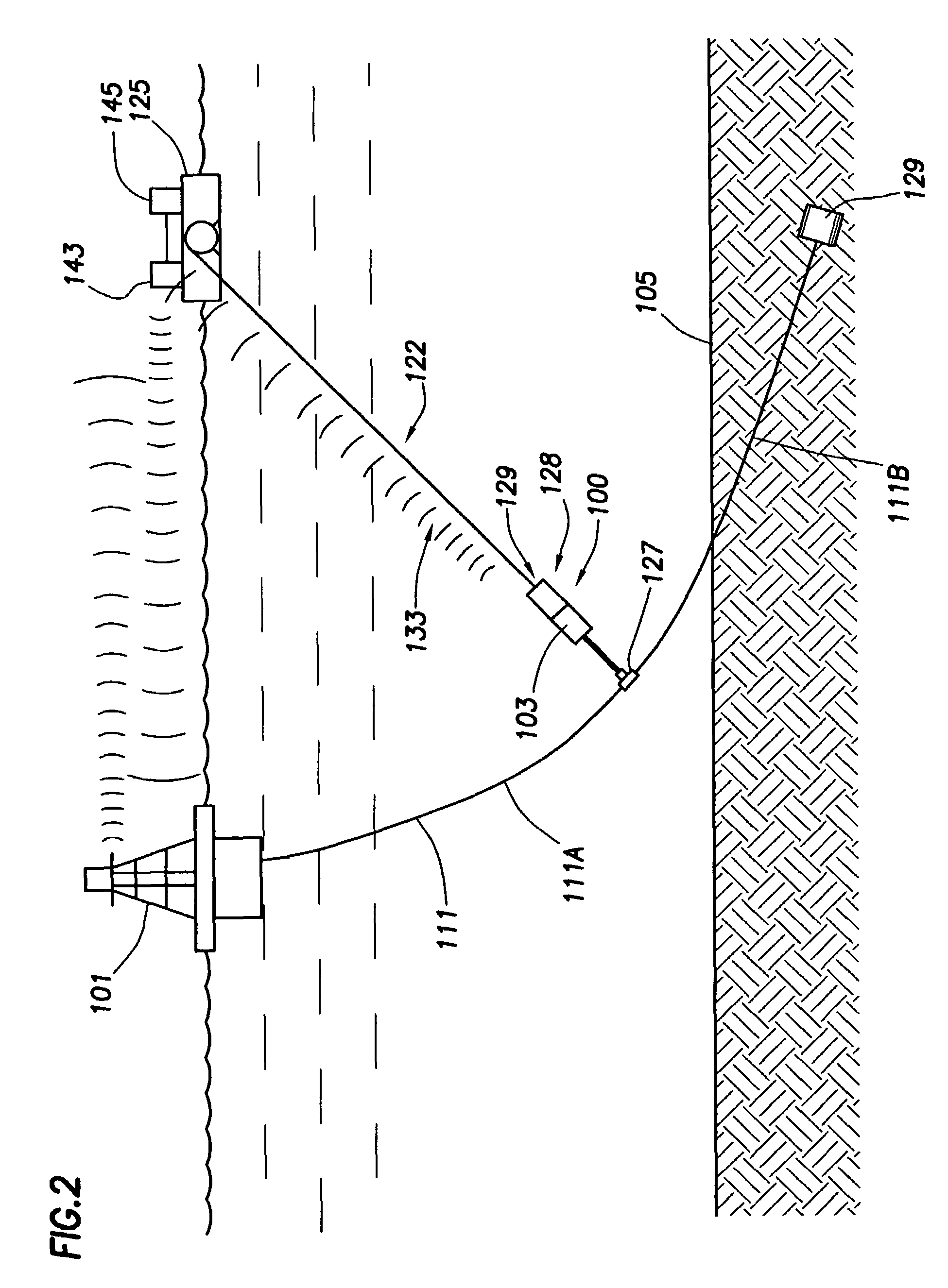 Method and apparatus for handling mooring lines