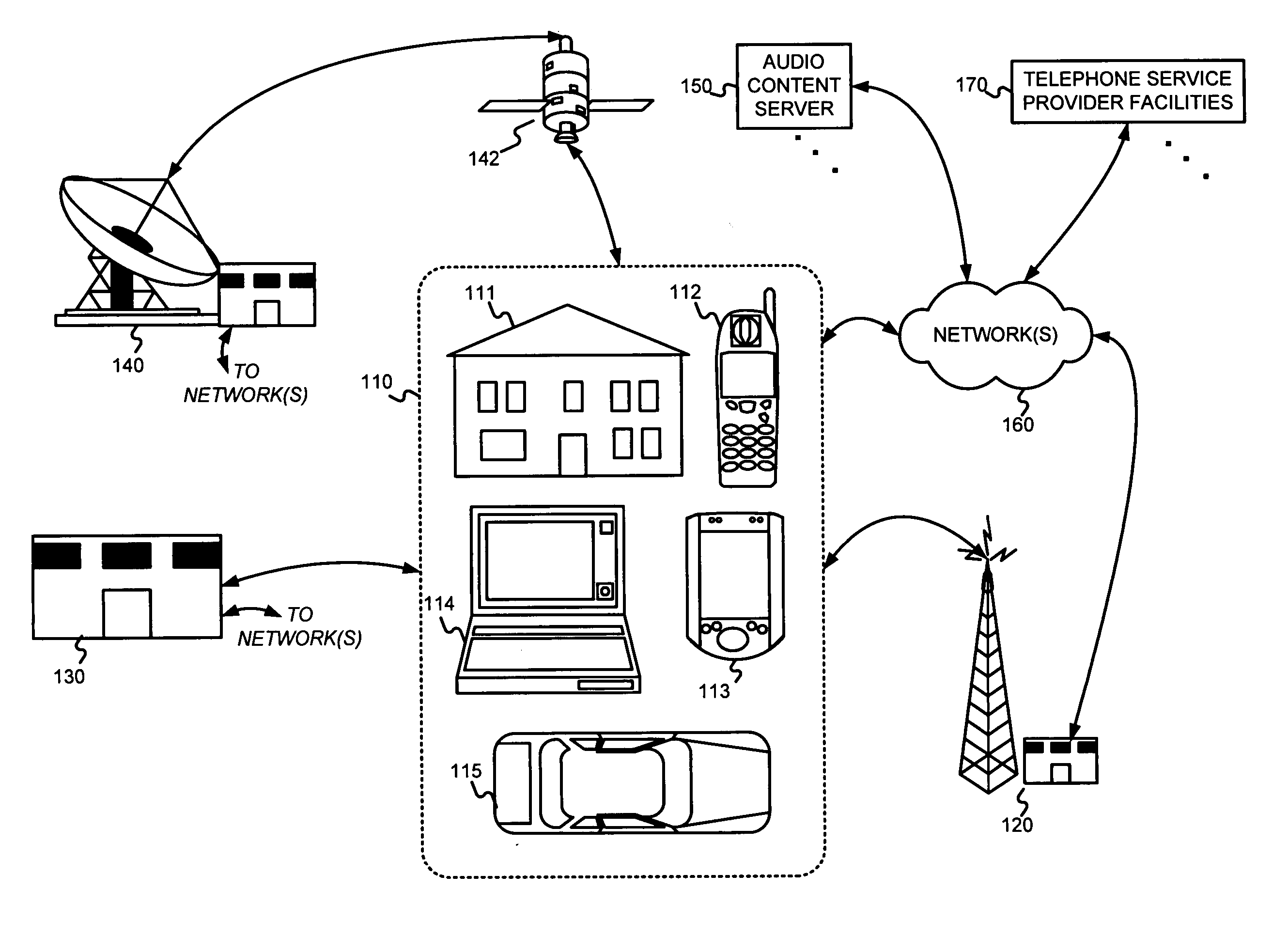 Using speech recognition to determine advertisements relevant to audio content and/or audio content relevant to advertisements