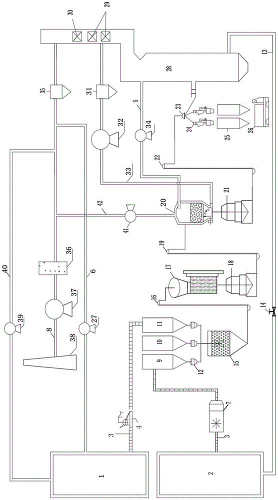 A preparation method and system for biomass shaped pellet fuel