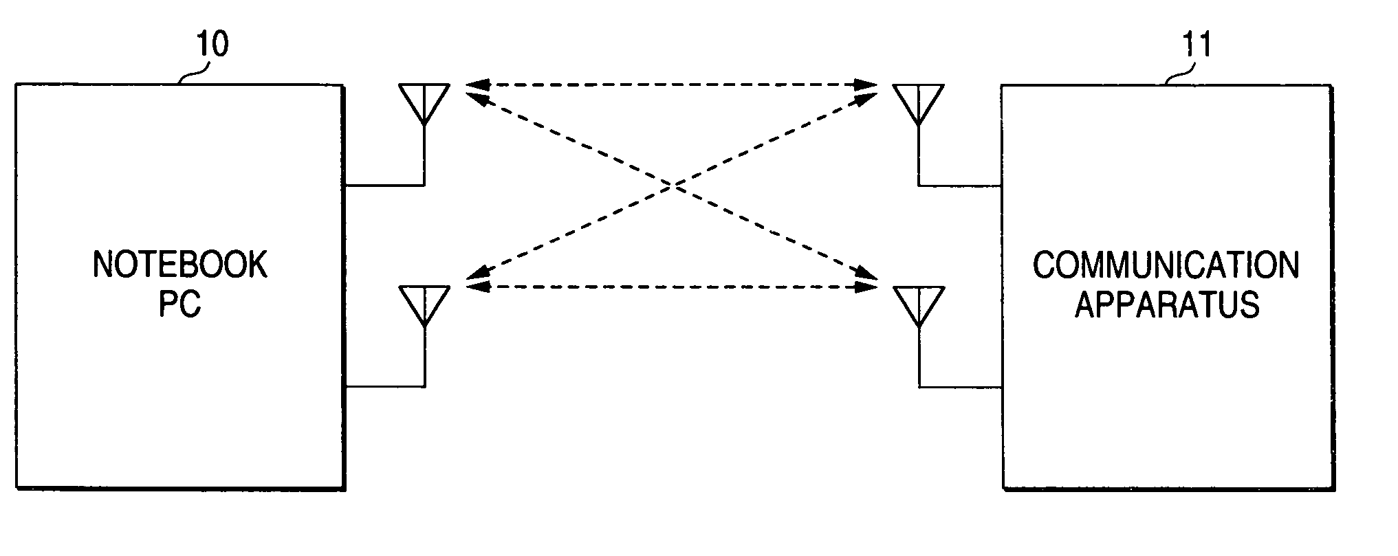 Wireless communication apparatus and wireless communication board