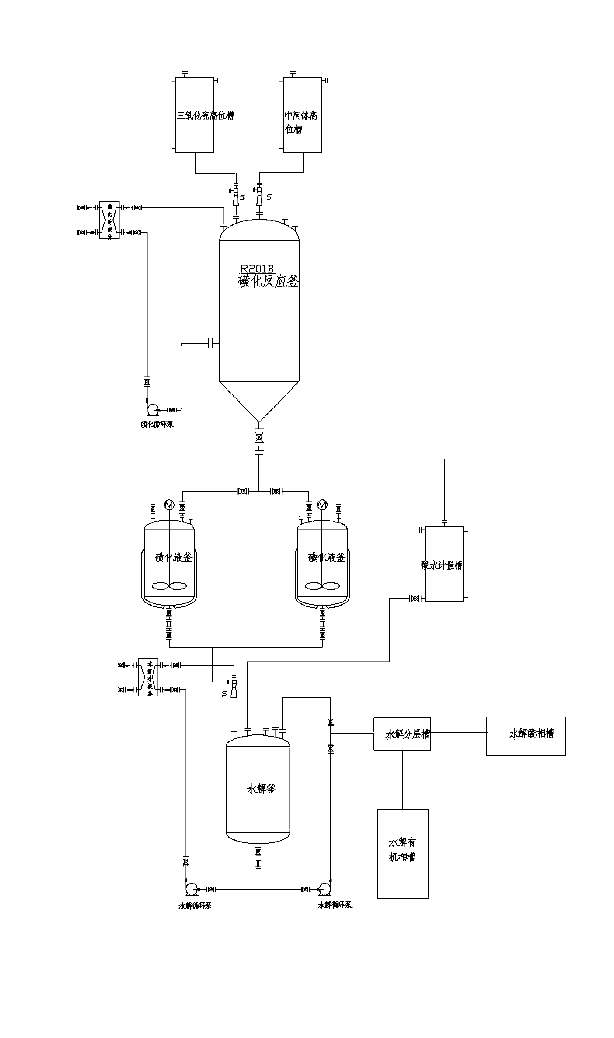 Acesulfame cyclization continuous production method